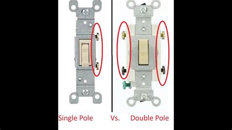 2 poles 1 hole